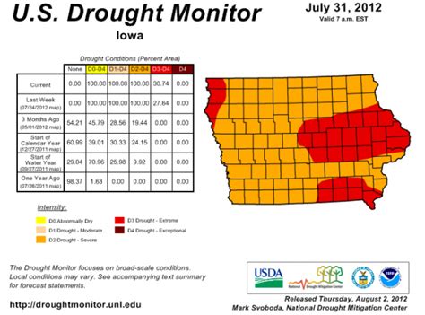 Map shows drought worsened slightly in Neb., Iowa