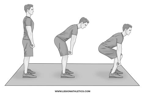 How to Deadlift: The Complete Guide to Proper Deadlift Form | Legion