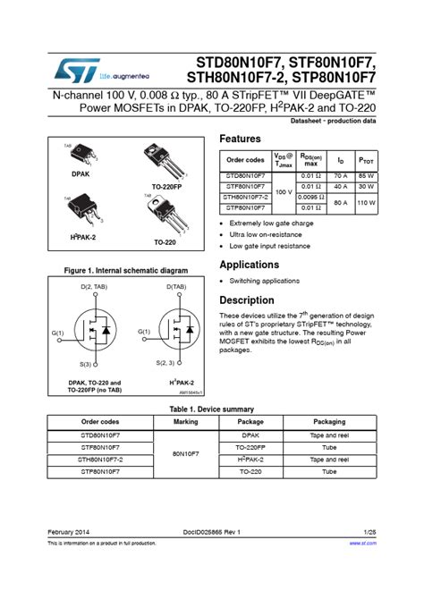 Std N F Stmicroelectronics Mosfet Hoja De Datos Ficha T Cnica