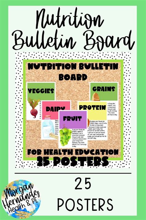 Nutrition Bulletin Board Health Bulletin Board Nutrition Bulletin