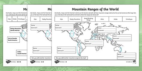 Labelling Mountain Ranges Of The World Teacher Made