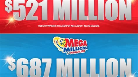 Mega Millions And Powerball Jackpots Soar Over A Billion Dollars At