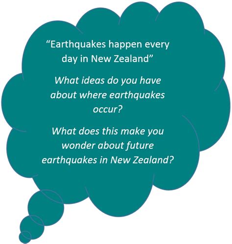 Earthquakes In New Zealand Learnz