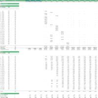 Simple Retail Chain Rollout Financial Model Efinancialmodels