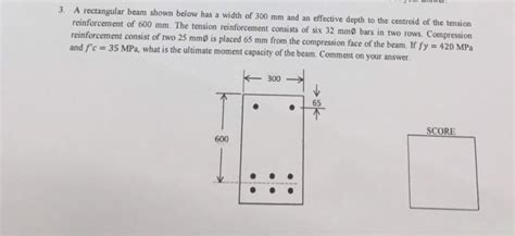 Solved A Rectangular Beam Shown Below Has A Width Of Chegg