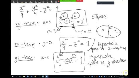 Quadric Surface Examples Youtube