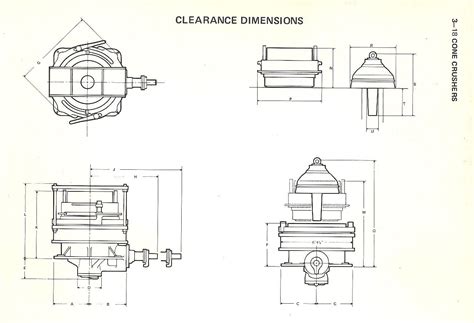 Symons Ft Cone Crusher Package