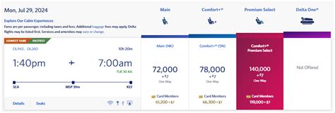 The Ultimate Guide To Earning And Redeeming Delta Skymiles Homson Travels