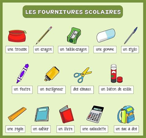 Vocabulaire des outils scolaire(Prof. Dorciné) by jahnelsondorcine on ...