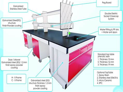 Meja Laboratorium Wall Bench Dan Island Bench Produsen Furniture