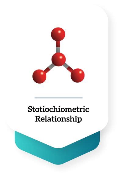 Ib Chemistry Sl Tutor Online Ib Tutors Tychr