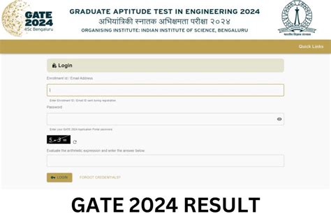 GATE 2024 Result Date Cut Off Marks Scorecard Merit List Gate2024