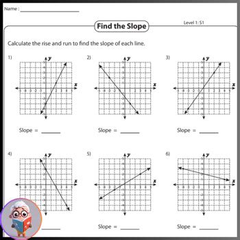 Understanding Slope A Key Concept In Mathematics For Grades 6 12