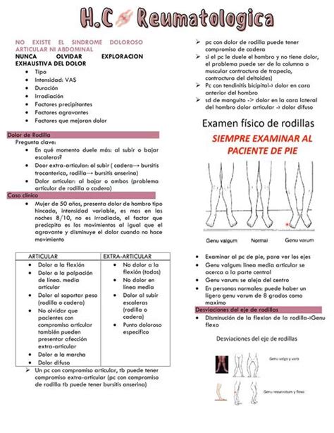 Reumatolog A Historia Cl Nica Imed Apuntes Udocz