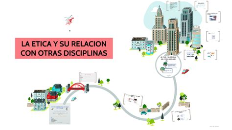 La Etica Y Su Relacion Con Otras Disciplinas By Jhoselin Montes On Prezi