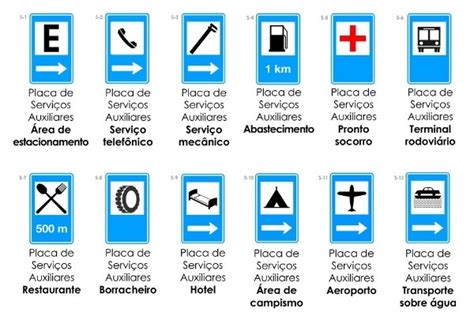 Cores Das Placas De Tr Nsito Conhe A Seus Significados