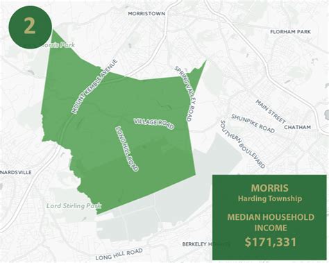 The Richest Town In Each Of New Jersey S Counties Nj