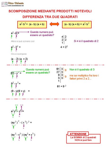 02 Scomposizione Mediante Prodotti Notevoli Differenza Tra 2 Quadrati