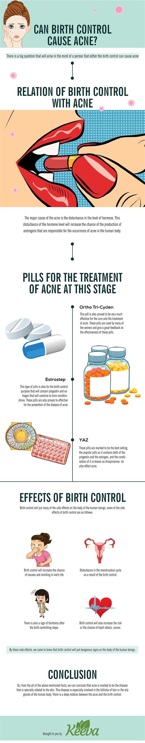 Can Birth Control Cause Acne?