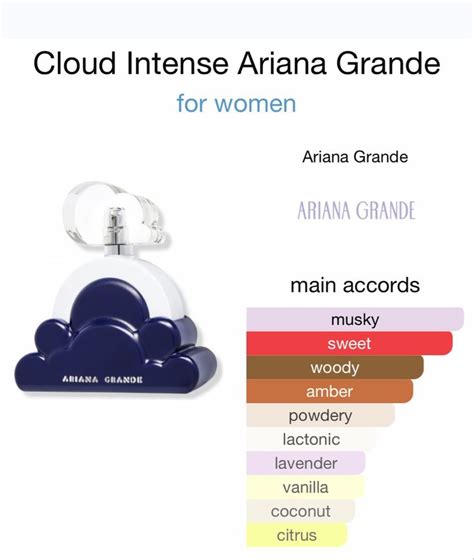 Cloud Intense Ariana Grande For Women Ariana Grande Fragrance Ariana