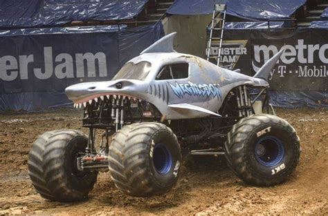 Megalodon (RKMT) | Monster Trucks Wiki | Fandom