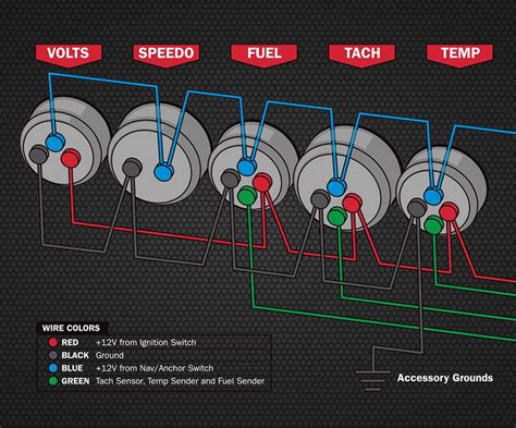 Diagram Outboard Water Pressure Guage Outboard 40hp Outboard