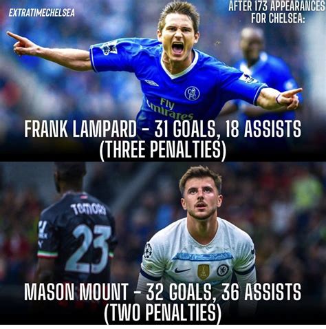 Frank Khalid On Twitter Mason Mount Stats Compared To Frank Lampard