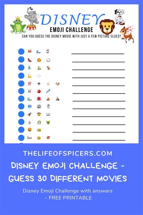 Disney Movies Emoji Quiz Free Printable Artofit