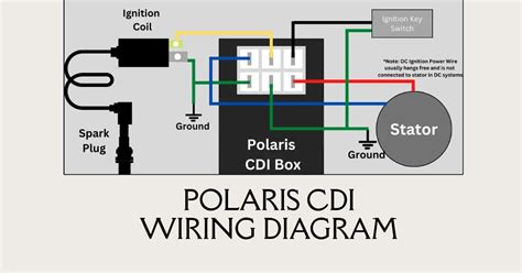 Polaris Cdi Wiring Diagram Read And Understand