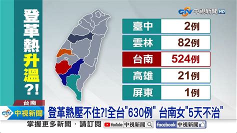 登革熱 今年首死 40多歲女燒到41度 發病5天不治 │中視新聞 20230725 Youtube