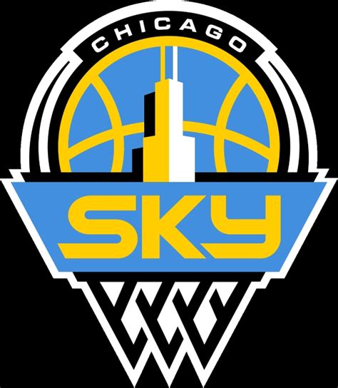 Chicago Sky Vs Dallas Wings Recap