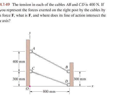 Solved 4 149 The Tension In Each Of The Cables AB And CD Is Chegg