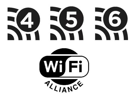 Wi-Fi 4, Wi-Fi 5 and Wi-Fi 6 We explain the WiFi name changes at 2021 - SILICEO Online store ...