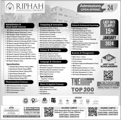 Riphah International University Adp Bs Dpt Ms Mphil Phd Admissions