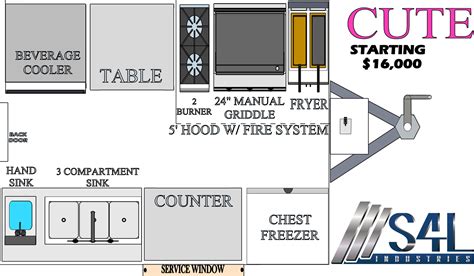 Trailer Floor Plans - S4L Industries