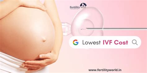 Cheapest Ivf In The World Fertilityworld