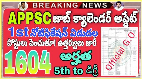 AP Job Calendar Latest Update Backlog Vacancy Full Details Latest