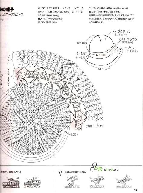 The Diagram Shows How To Make A Circular Table