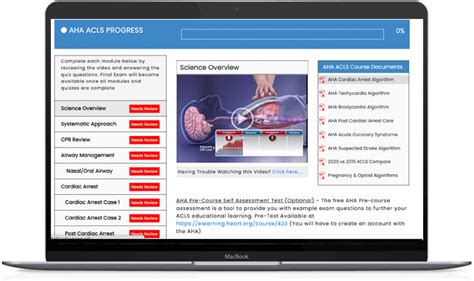 Online American Heart Association Aha Acls Course Acls