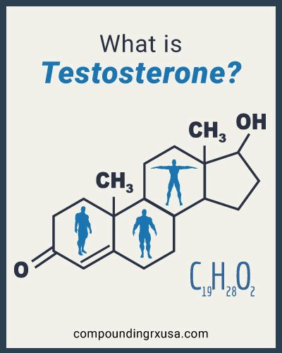 What Is Testosterone Replacement Therapy