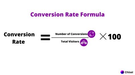 Conversion คืออะไร ทำไมนักการตลาดชอบพูดถึงกัน The Tepco