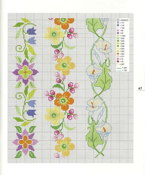 Cross Stitch Floral Borders Part Acgd Wct Needlepoint Border