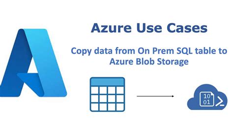 Azure Use Case 8 Copy Data From On Premise SQL Server Table To