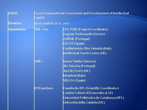 The Role Of Clusters For Smes Crossenterprise Assessment