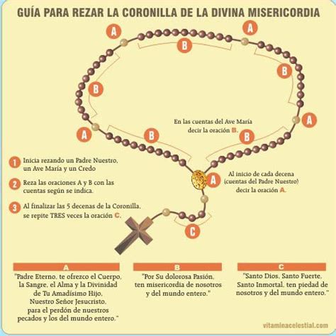 Como Se Hace El Rosario De La Divina Misericordia Best Sale Smarys Org