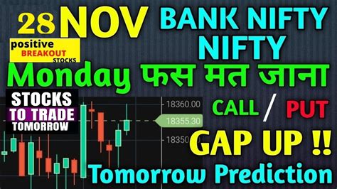 Intraday Stocks For Monday 28th Nov 2022 With Nifty And Bank Nifty