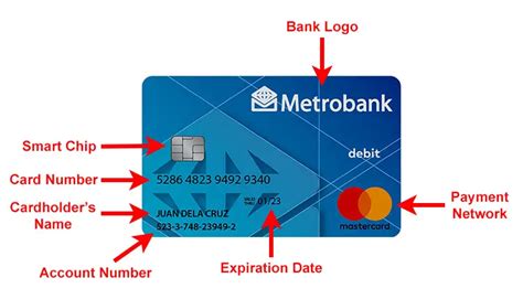 How To Know Your Metrobank Account Number Tech Pilipinas