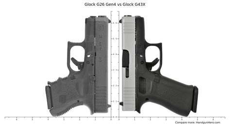 Glock G26 Gen4 Vs Glock G43x Size Comparison Handgun Hero Porn Sex Picture