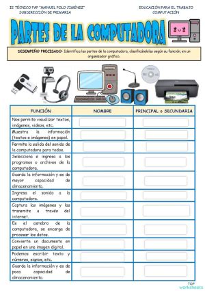 Partes De La Computadora Ficha Interactiva Topworksheets Sexiz Pix