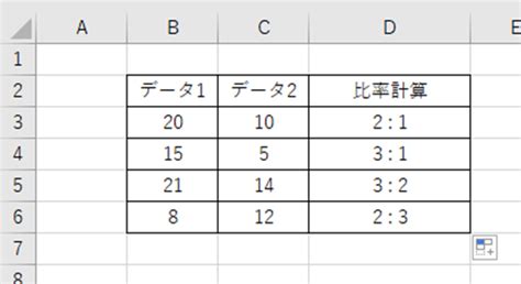 【excel】エクセルでの比率の出し方 Gcd関数で何対何 や構成比率・売り上げ比率を計算する方法【パーセントの場合も】｜おでかけラボ